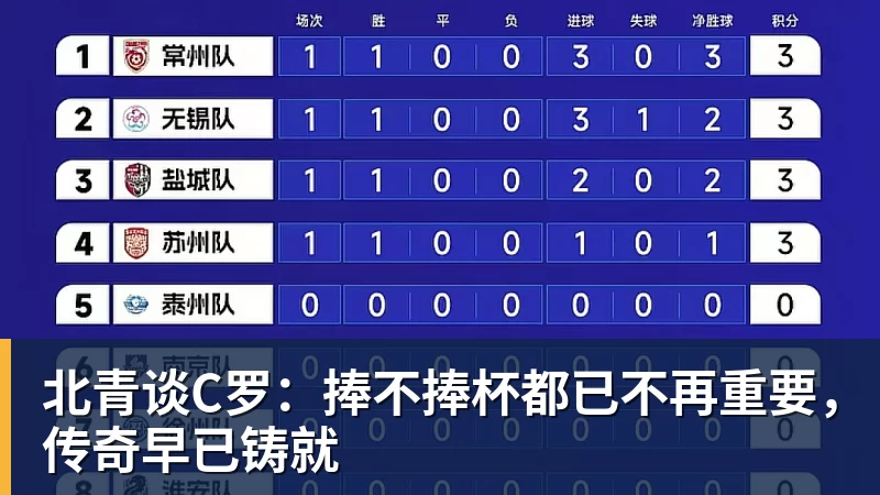意外!国安前场还缺少莫伊塞斯这样的全能外援,夏窗可为此补强? - 乐竞体育(中国)官方网站 - LEJING SPORTS