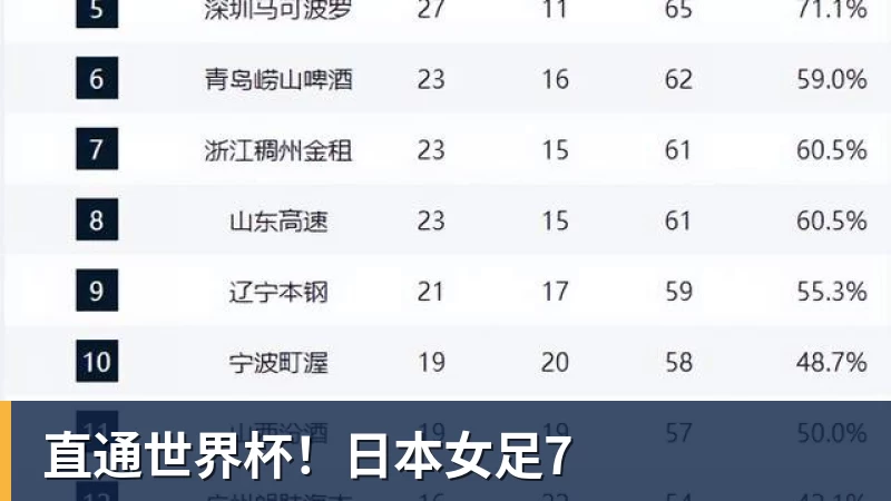 米洛耶维奇:清楚明天对手实力不俗,我们进行了很多针对性训练 - 乐竞体育(中国)官方网站 - LEJING SPORTS