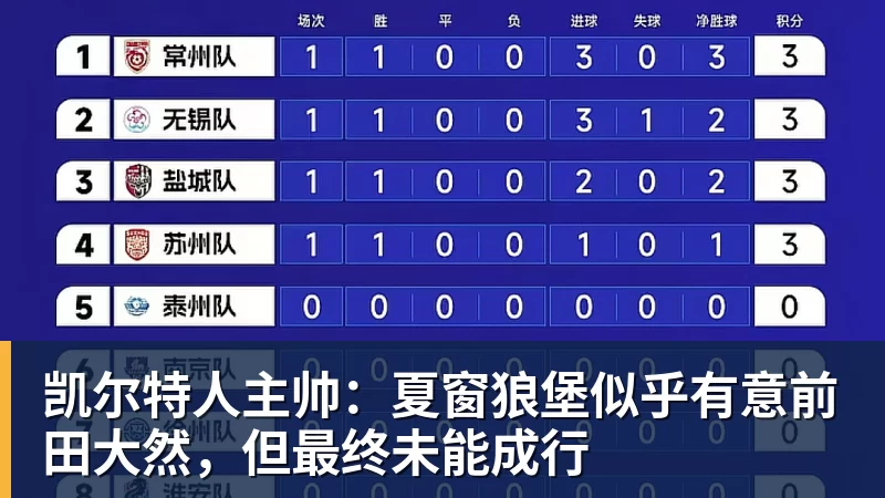 【意甲】国米3比0帕尔马,图拉姆主场6连击 - 乐竞体育(中国)官方网站 - LEJING SPORTS