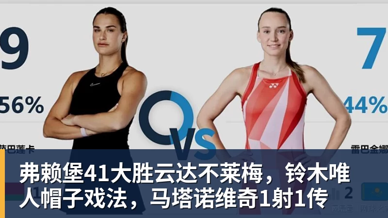 弗赖堡41大胜云达不莱梅，铃木唯人帽子戏法，马塔诺维奇1射1传