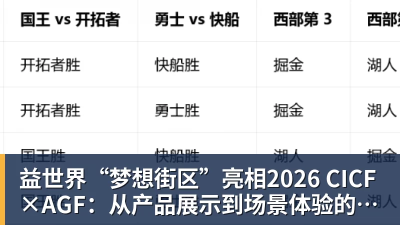 DAZN:齐沃赛前找加斯佩里尼搭话,称赞说这支罗马真强 - 乐竞体育(中国)官方网站 - LEJING SPORTS