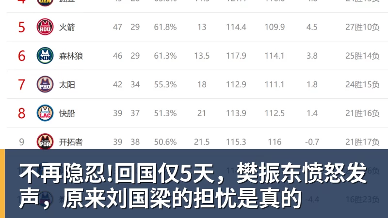 华为在上海打造3400站极速5G基站:上行1Gbps、下行近4Gbps - 乐竞体育(中国)官方网站 - LEJING SPORTS